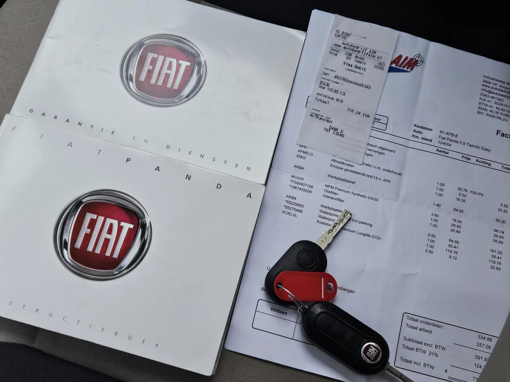 Hoofdafbeelding Fiat Panda