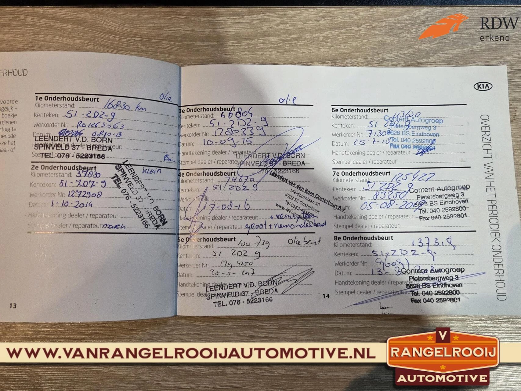 Hoofdafbeelding Kia cee'd