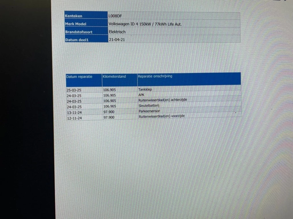 Hoofdafbeelding Volkswagen ID.4