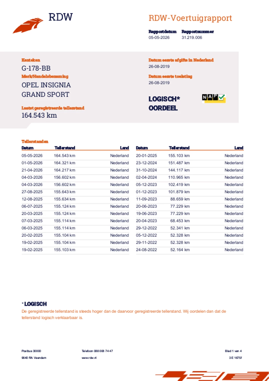 Hoofdafbeelding Opel Insignia