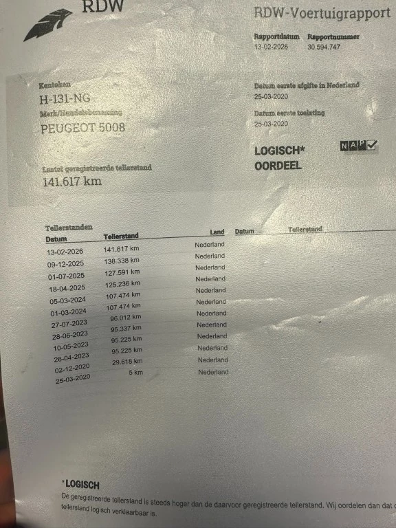 Hoofdafbeelding Peugeot 5008