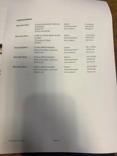 Hoofdafbeelding Mercedes-Benz A-Klasse