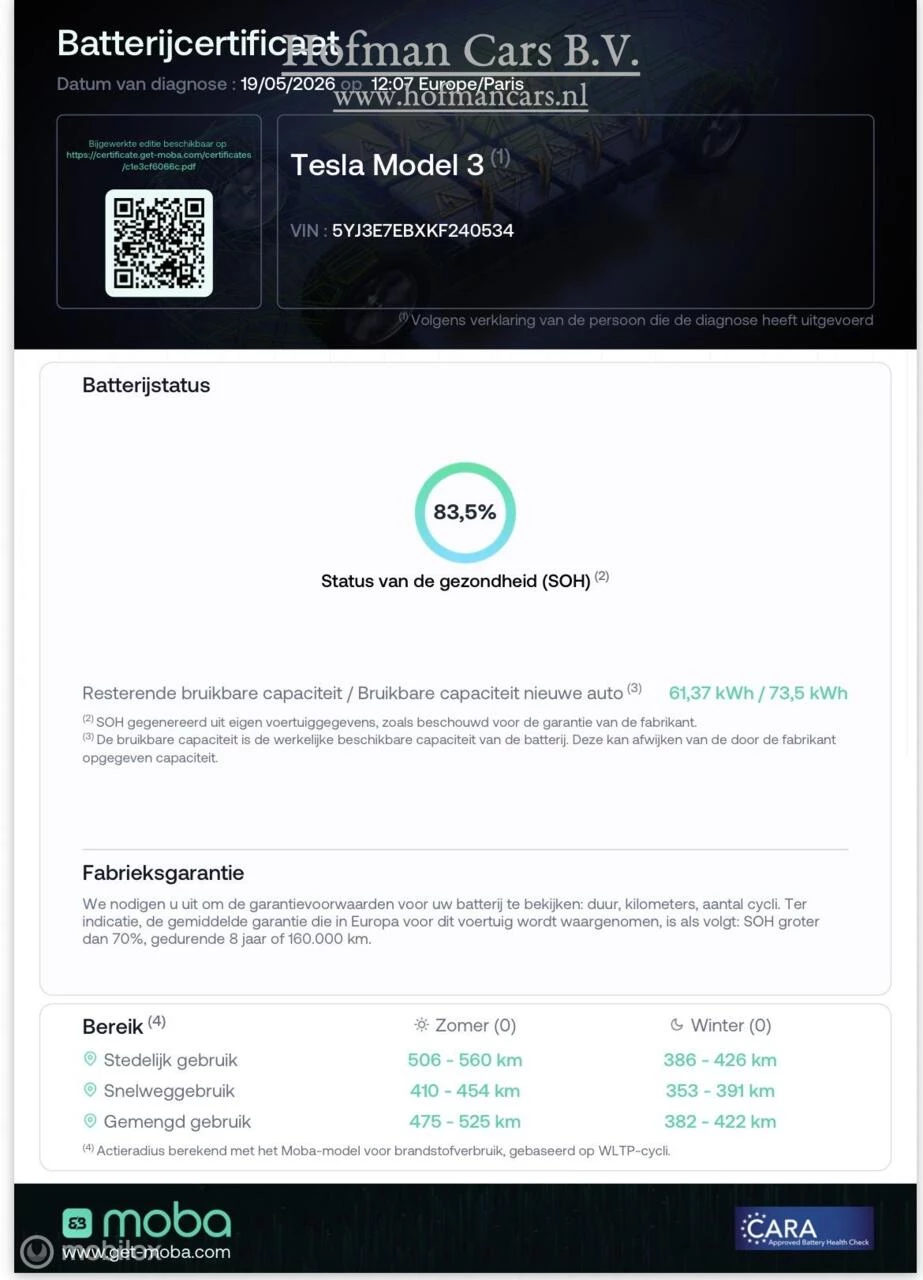 Hoofdafbeelding Tesla Model 3