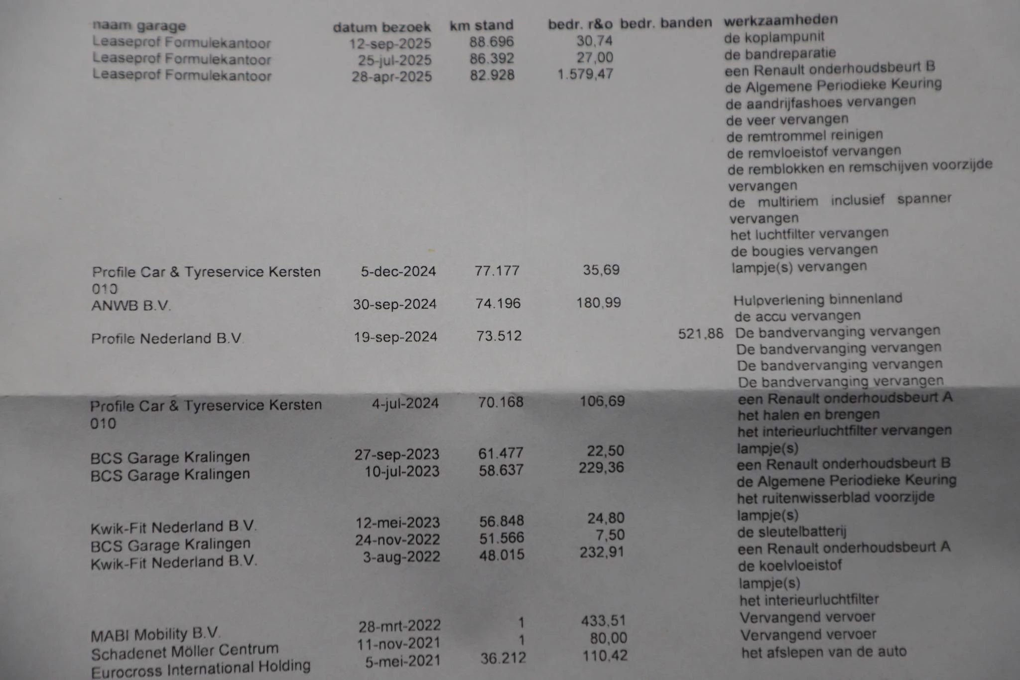 Hoofdafbeelding Renault Clio