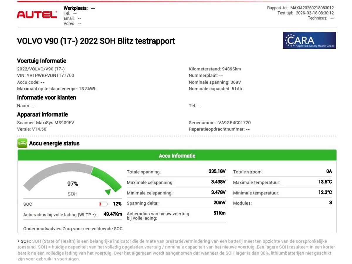 Hoofdafbeelding Volvo V90