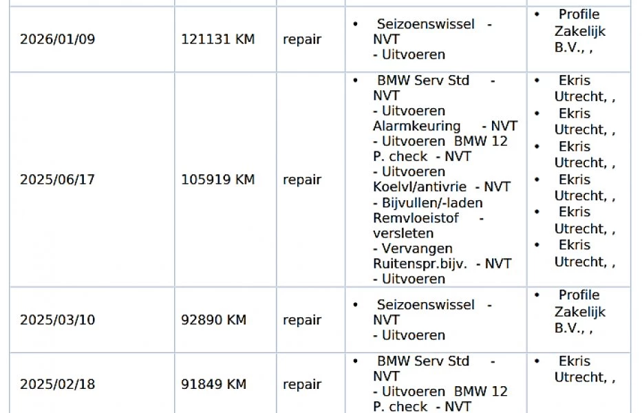 Hoofdafbeelding BMW 3 Serie