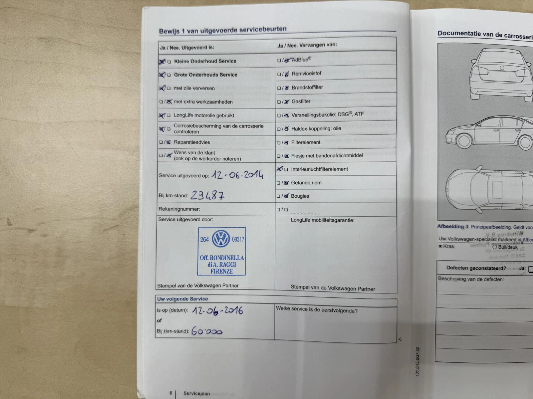 Hoofdafbeelding Volkswagen Golf