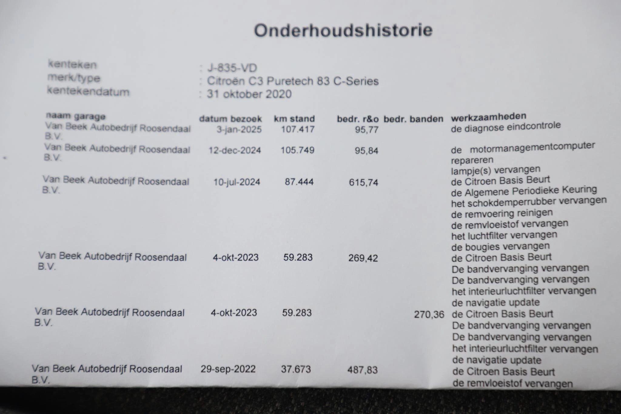 Hoofdafbeelding Citroën C3
