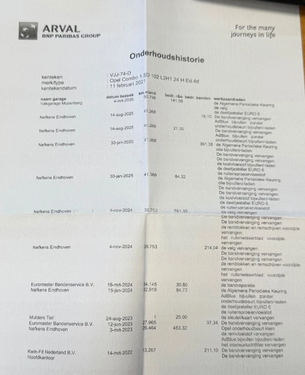 Hoofdafbeelding Opel Combo