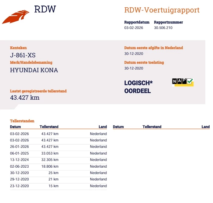 Hoofdafbeelding Hyundai Kona
