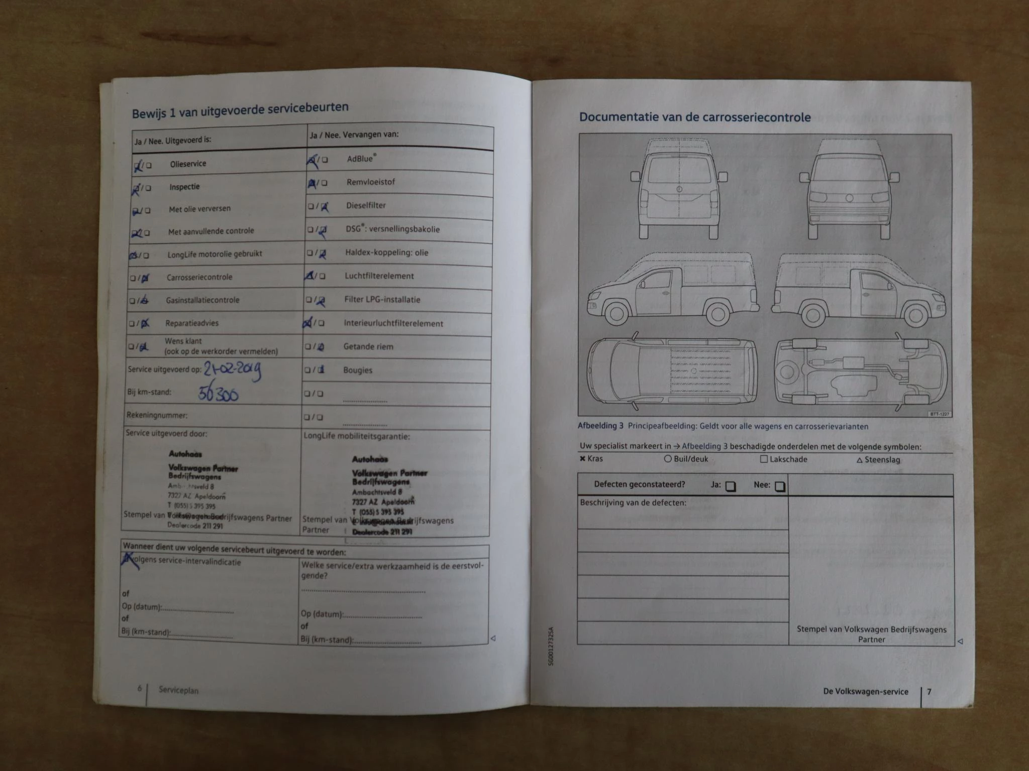 Hoofdafbeelding Volkswagen Caddy