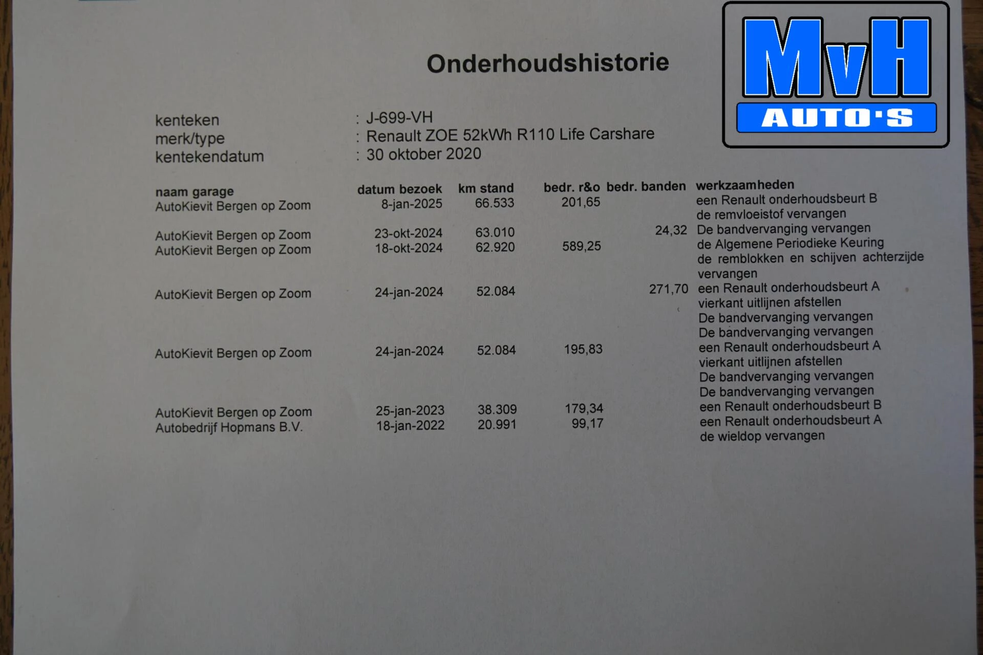 Hoofdafbeelding Renault ZOE