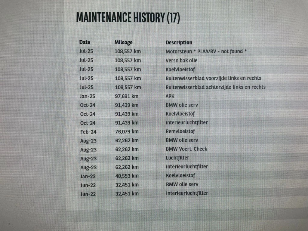Hoofdafbeelding BMW 1 Serie