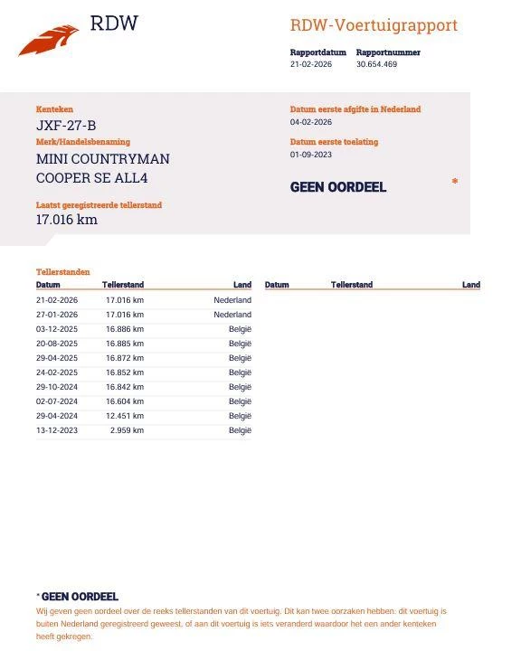 Hoofdafbeelding MINI Countryman