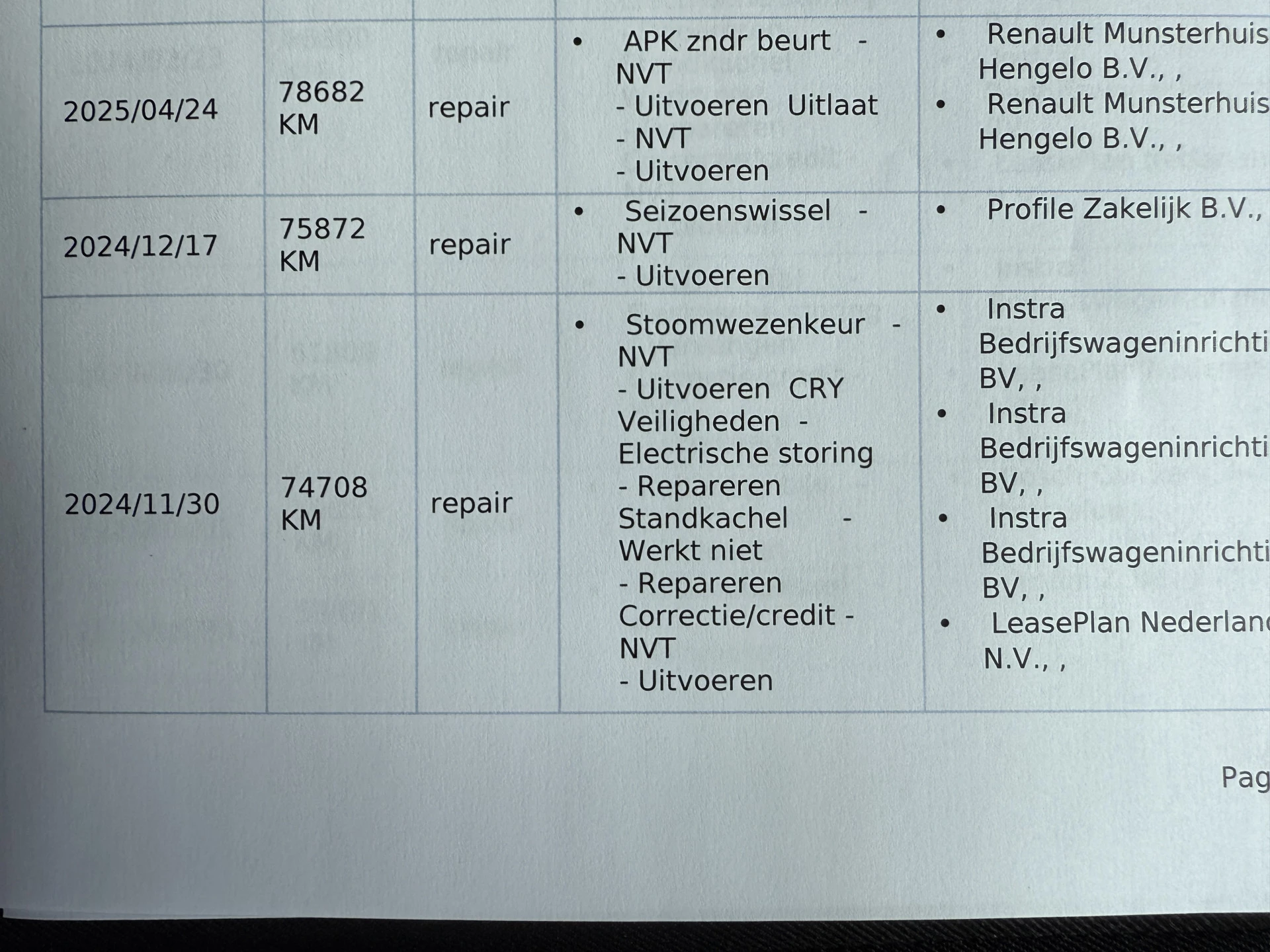 Hoofdafbeelding Renault Kangoo