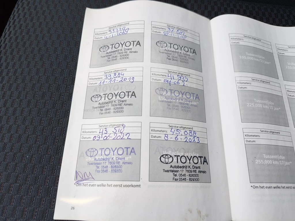 Hoofdafbeelding Toyota RAV4