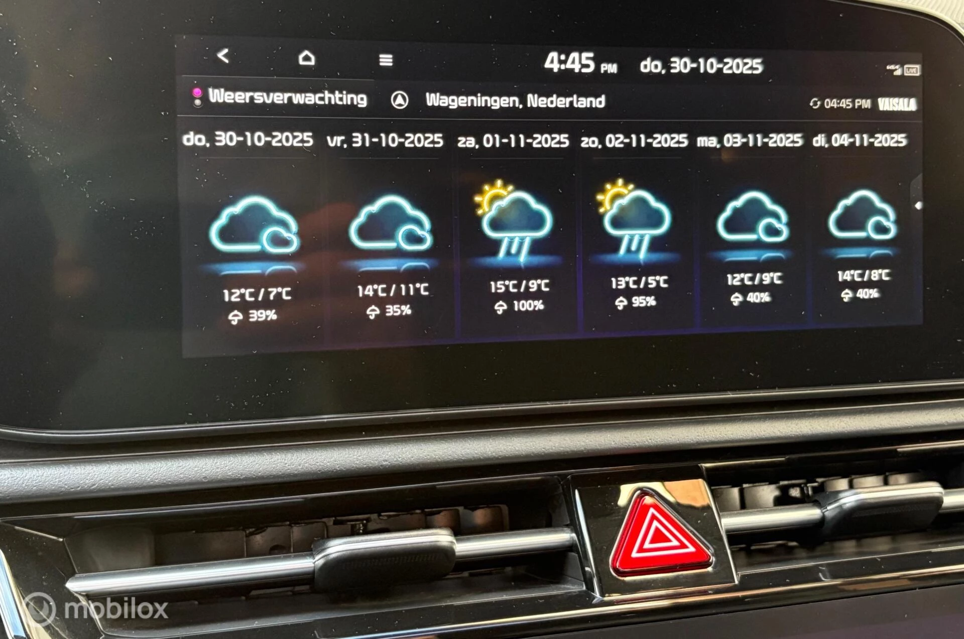 Hoofdafbeelding Kia Niro EV