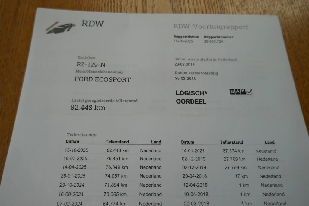 Hoofdafbeelding Ford EcoSport