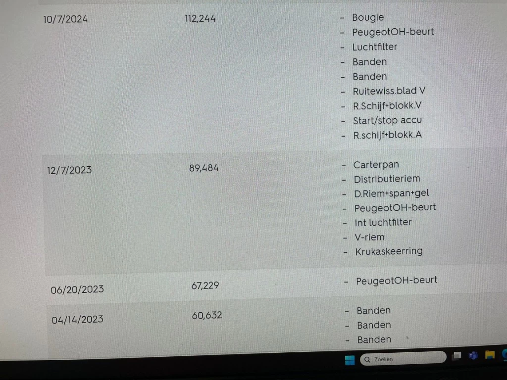 Hoofdafbeelding Peugeot 5008