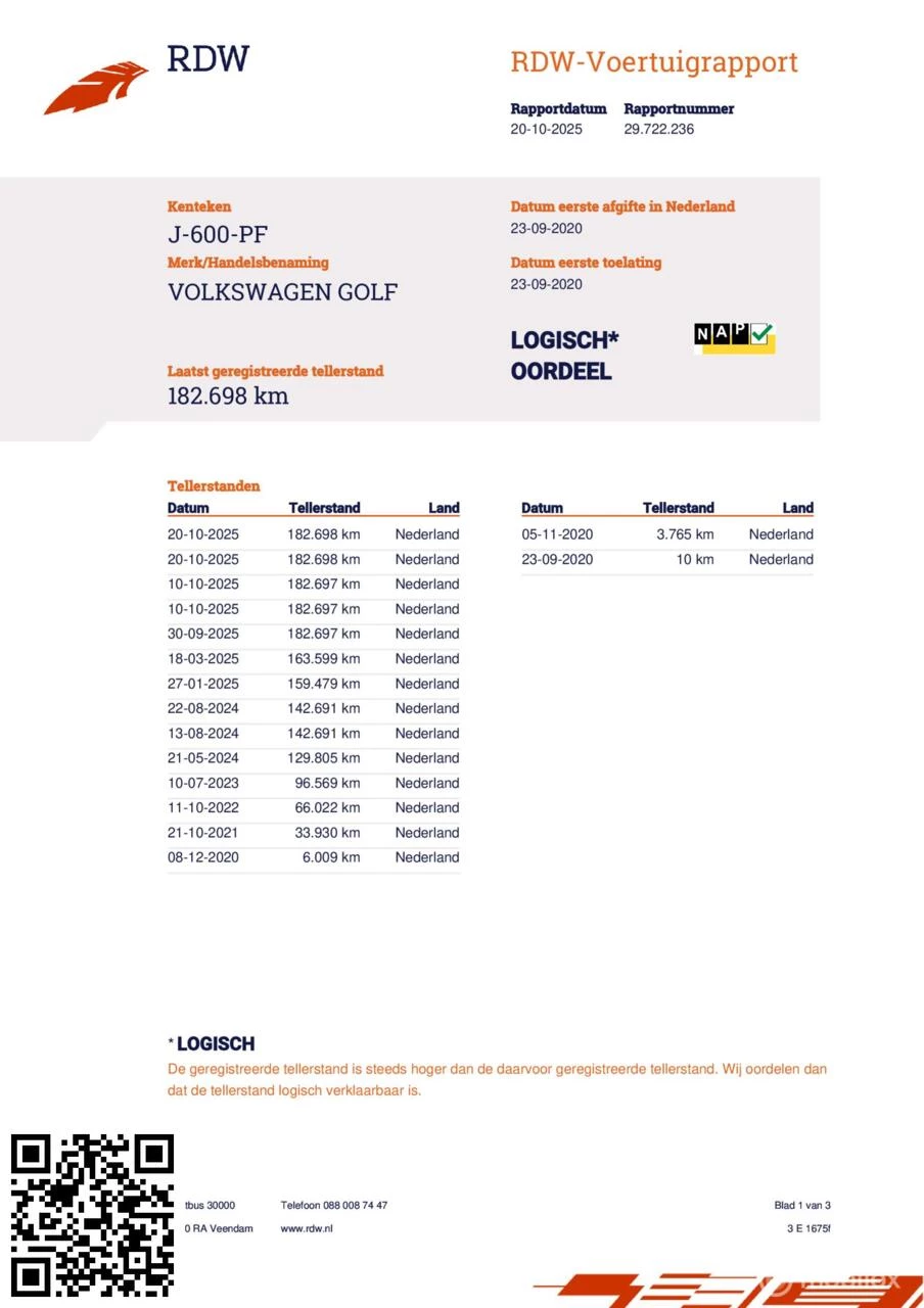 Hoofdafbeelding Volkswagen Golf