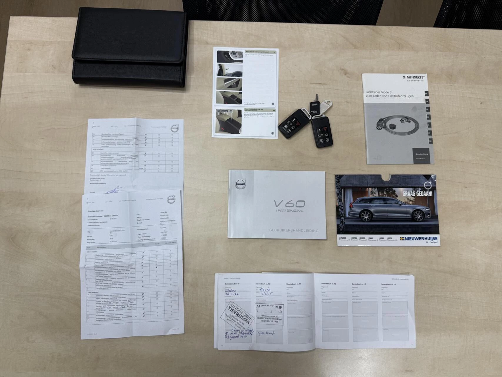 Hoofdafbeelding Volvo V60