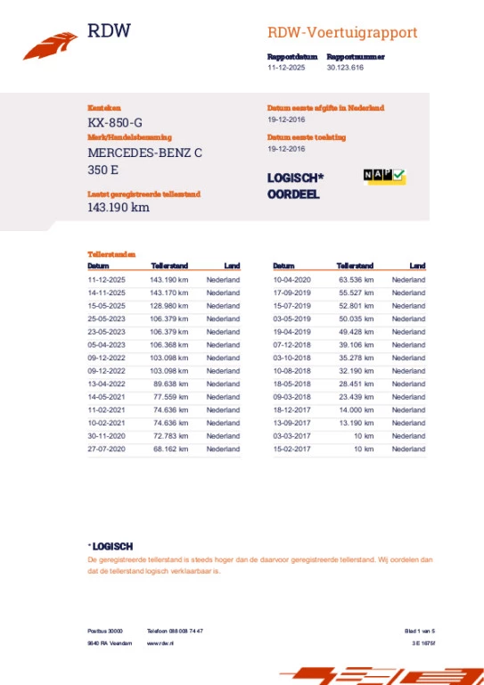 Hoofdafbeelding Mercedes-Benz C-Klasse