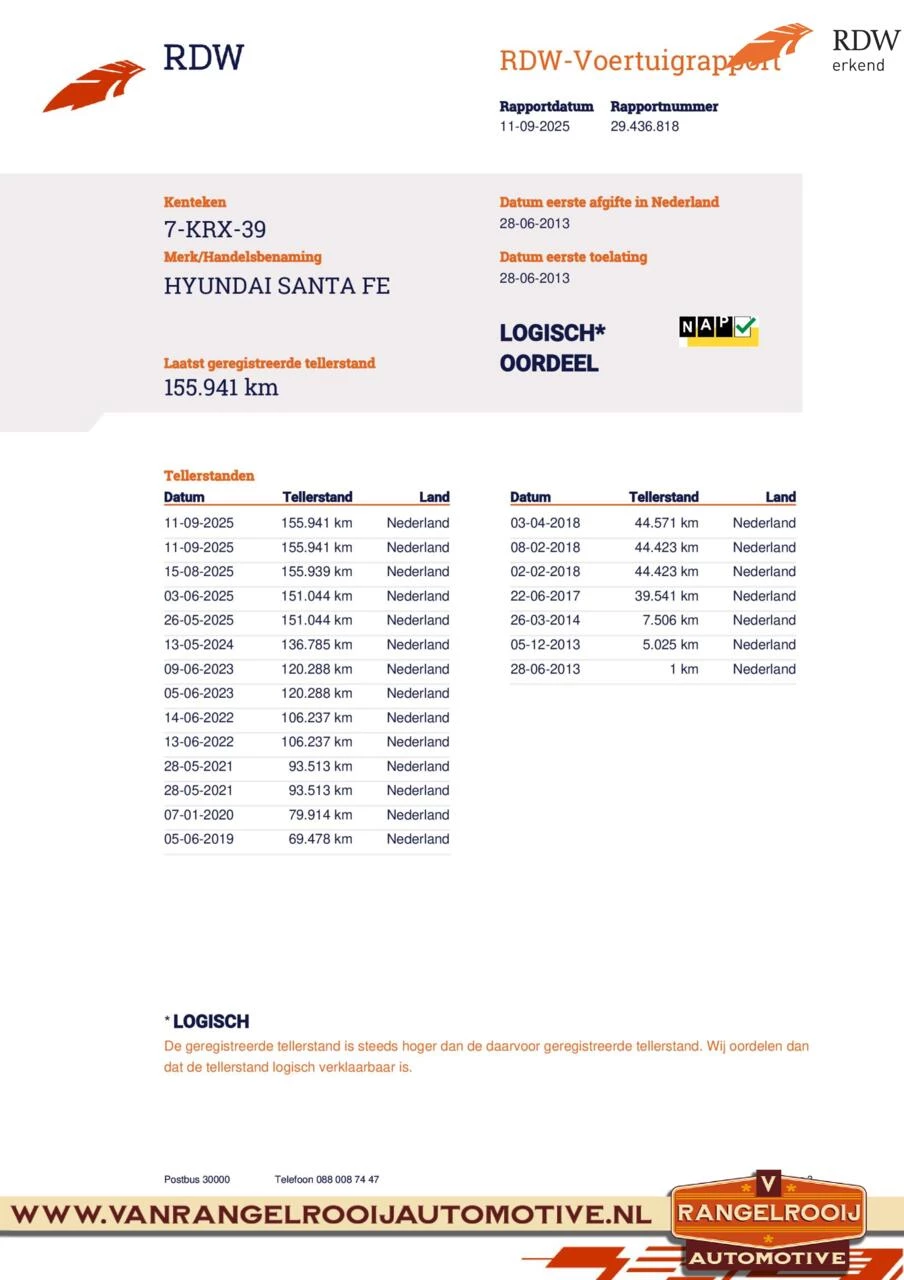 Hoofdafbeelding Hyundai Santa Fe