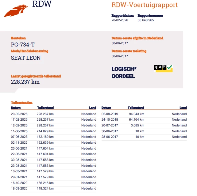 Hoofdafbeelding SEAT Leon