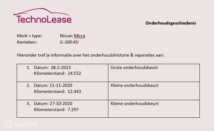 Hoofdafbeelding Nissan Micra