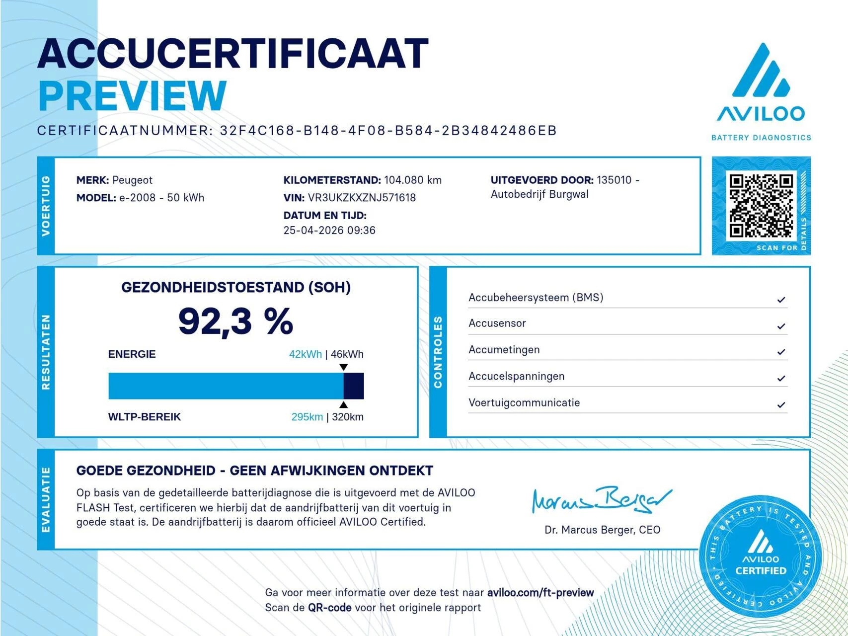 Hoofdafbeelding Peugeot e-2008