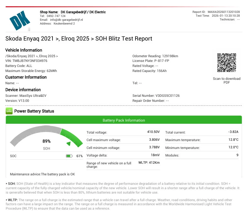 Hoofdafbeelding Škoda Enyaq iV