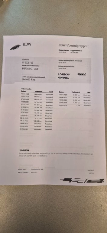 Hoofdafbeelding Peugeot 208