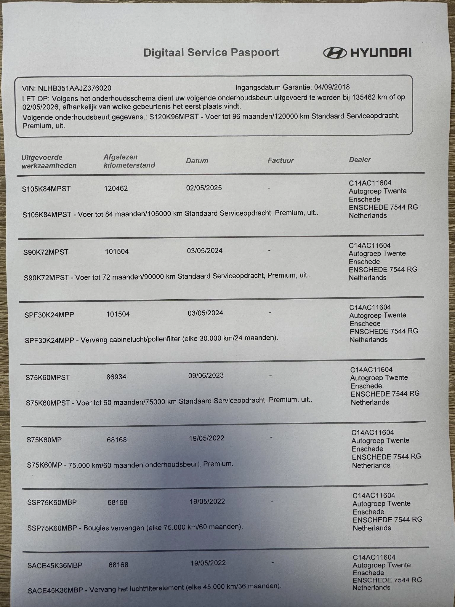 Hoofdafbeelding Hyundai i20