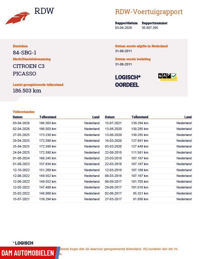 Hoofdafbeelding Citroën C3 Picasso