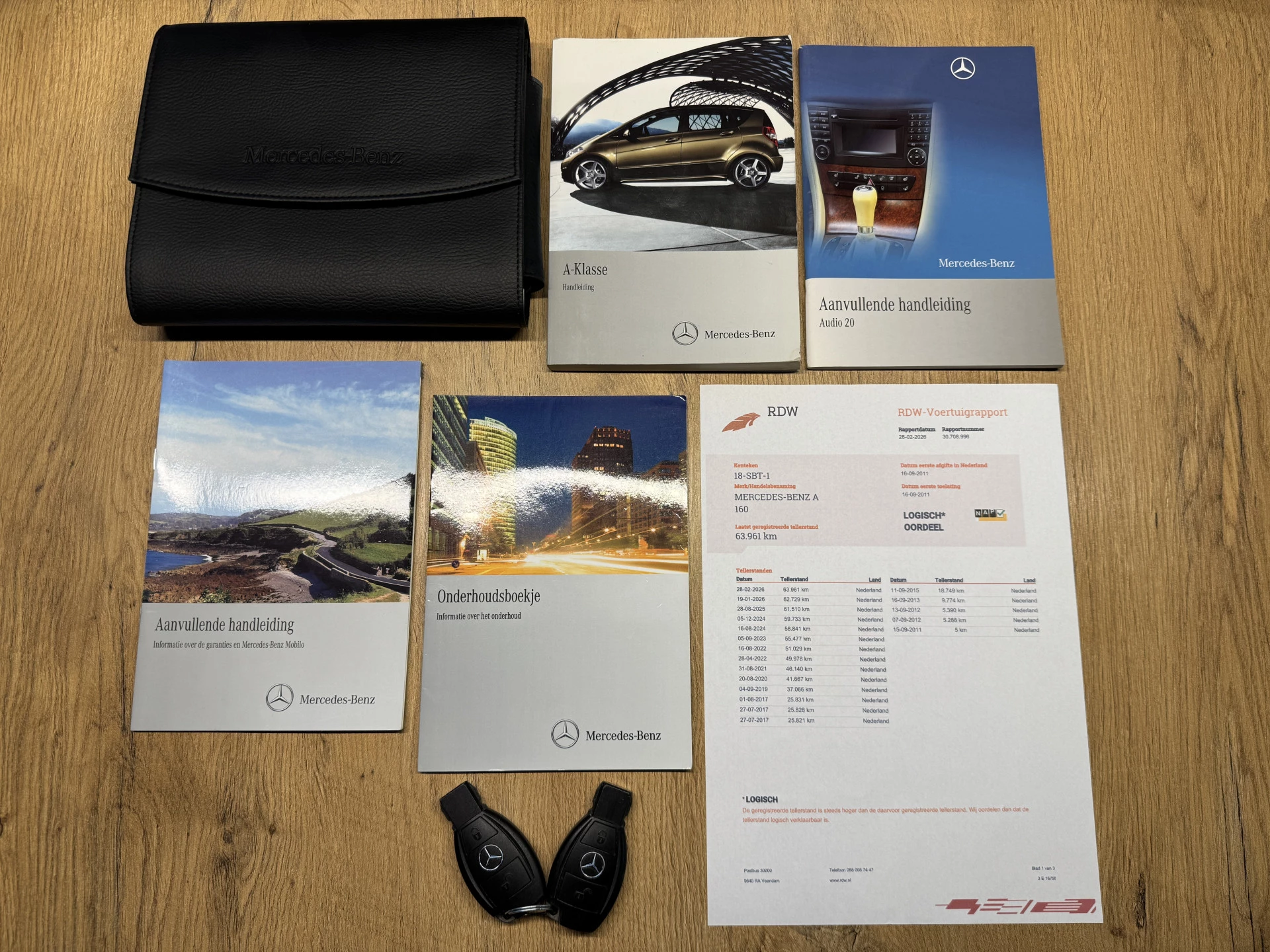 Hoofdafbeelding Mercedes-Benz A-Klasse