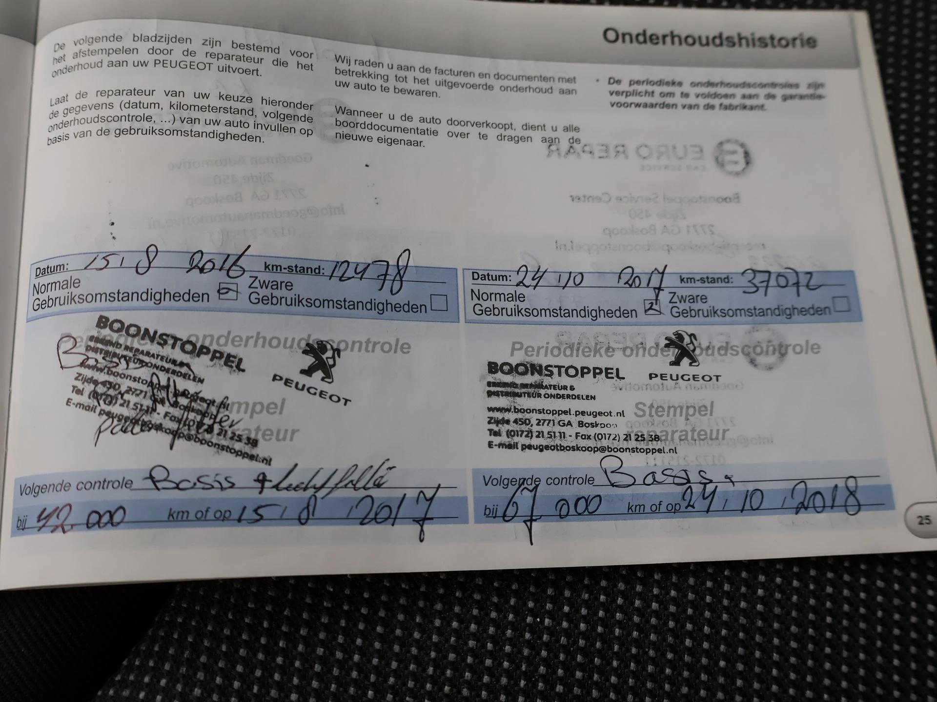 Hoofdafbeelding Peugeot Expert