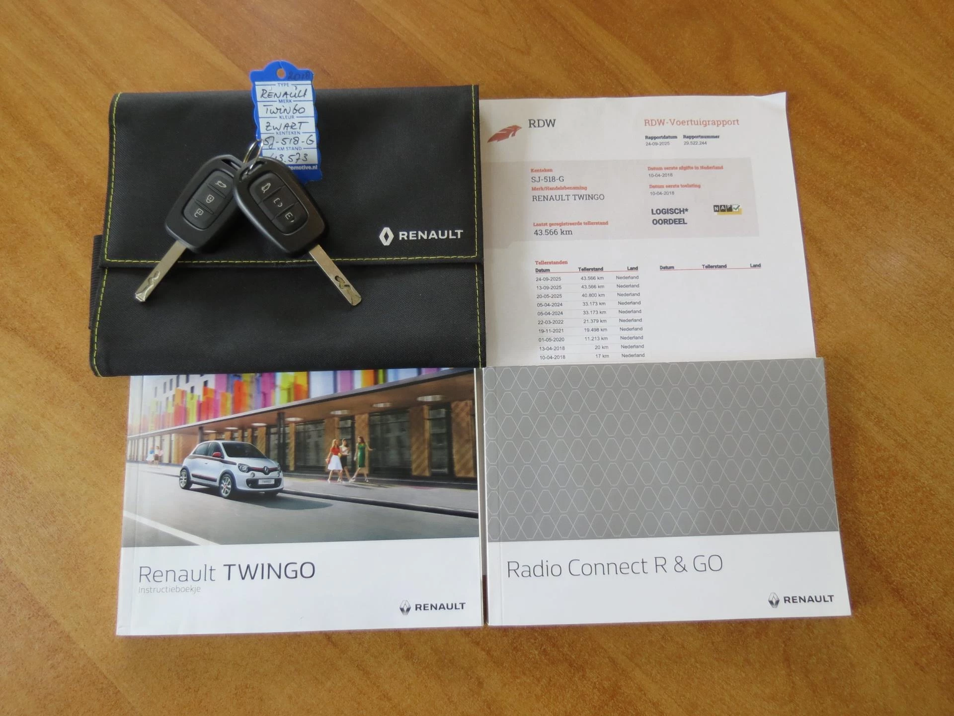 Hoofdafbeelding Renault Twingo
