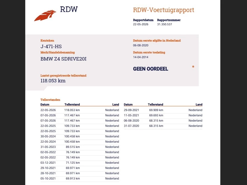 Hoofdafbeelding BMW Z4
