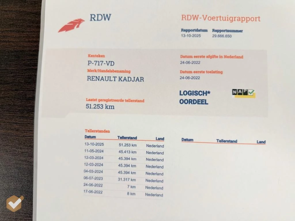 Hoofdafbeelding Renault Kadjar