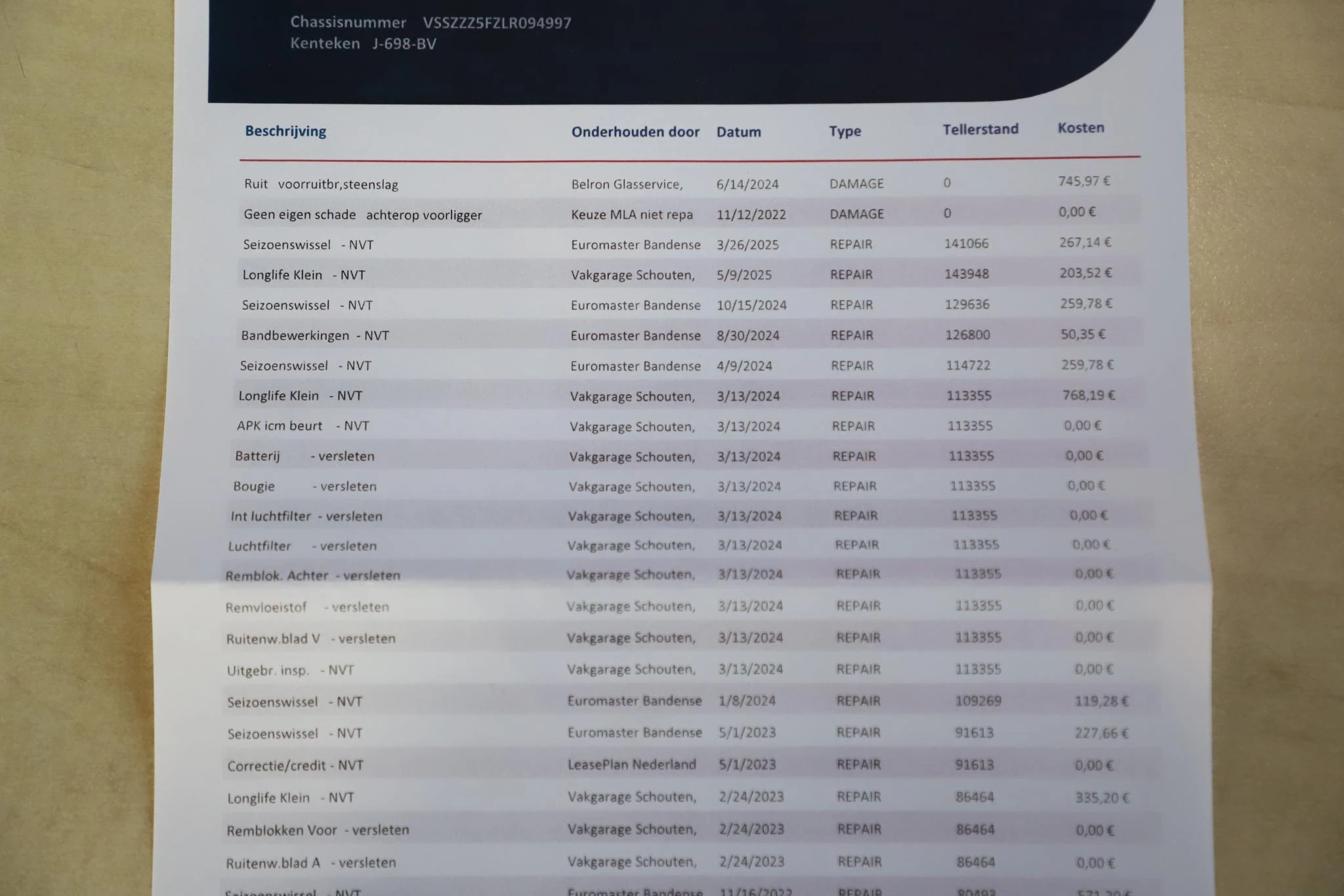Hoofdafbeelding SEAT Leon