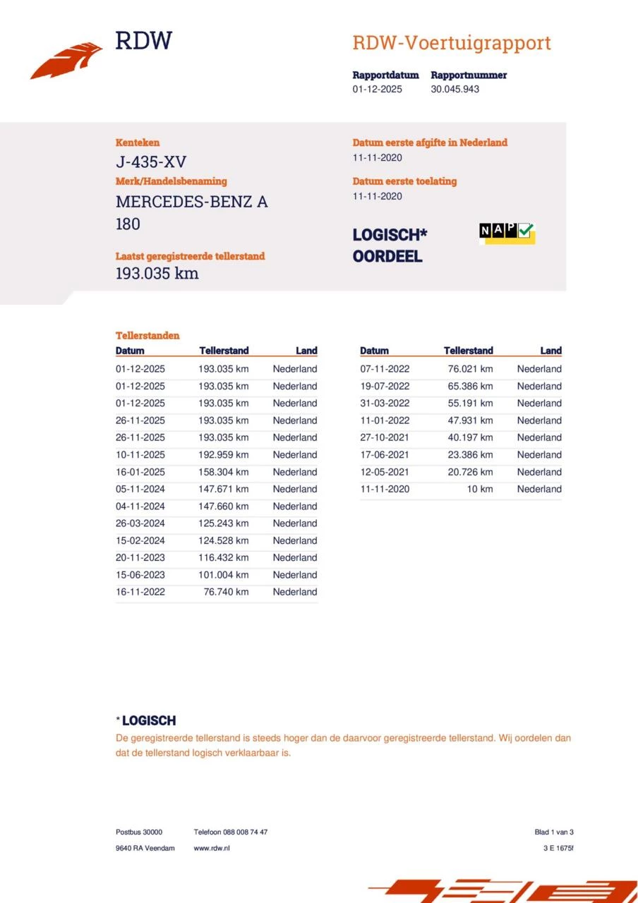 Hoofdafbeelding Mercedes-Benz A-Klasse