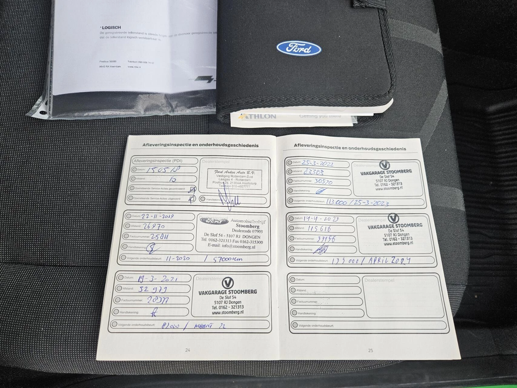 Hoofdafbeelding Ford Transit Connect