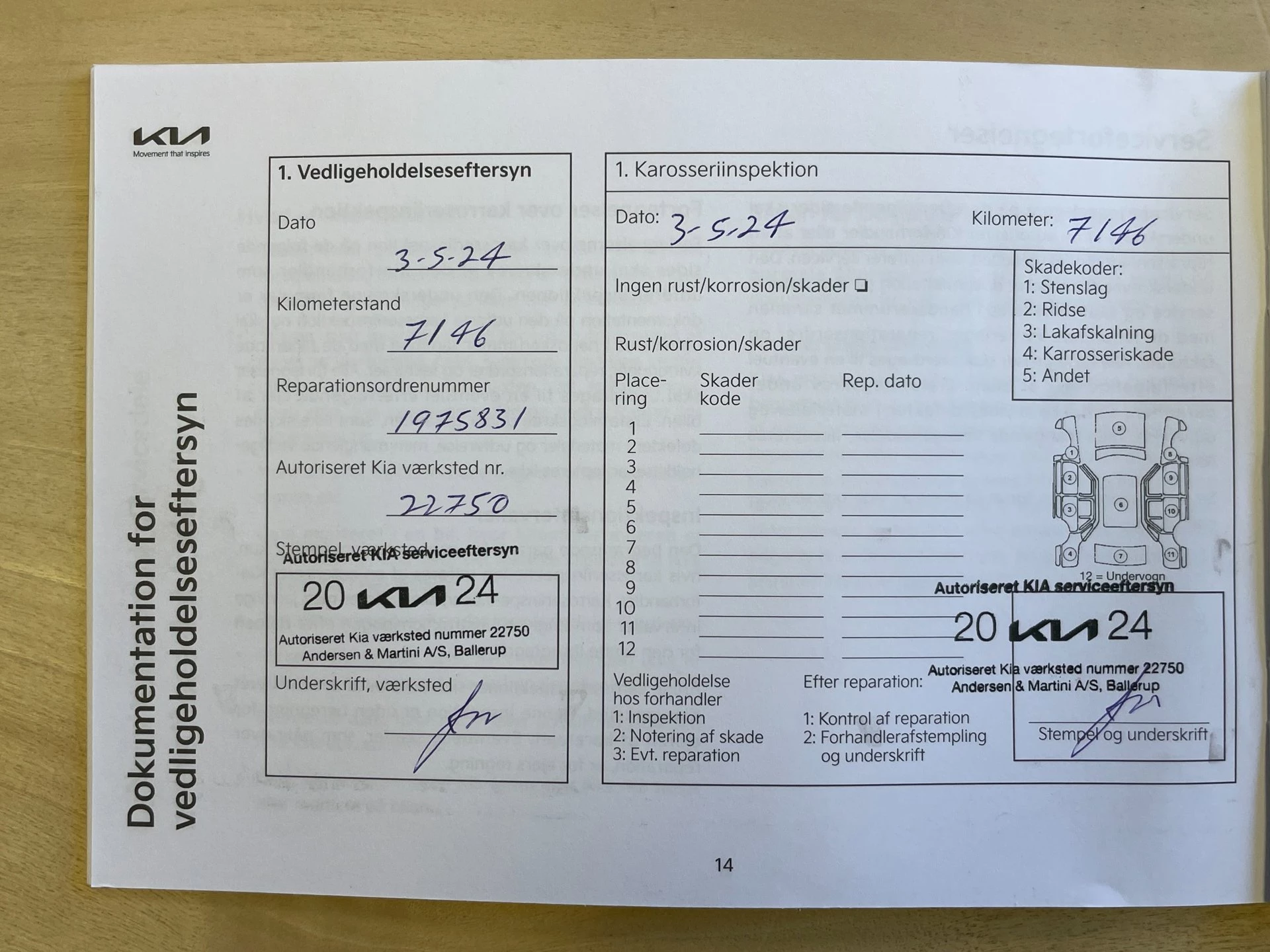 Hoofdafbeelding Kia Ceed