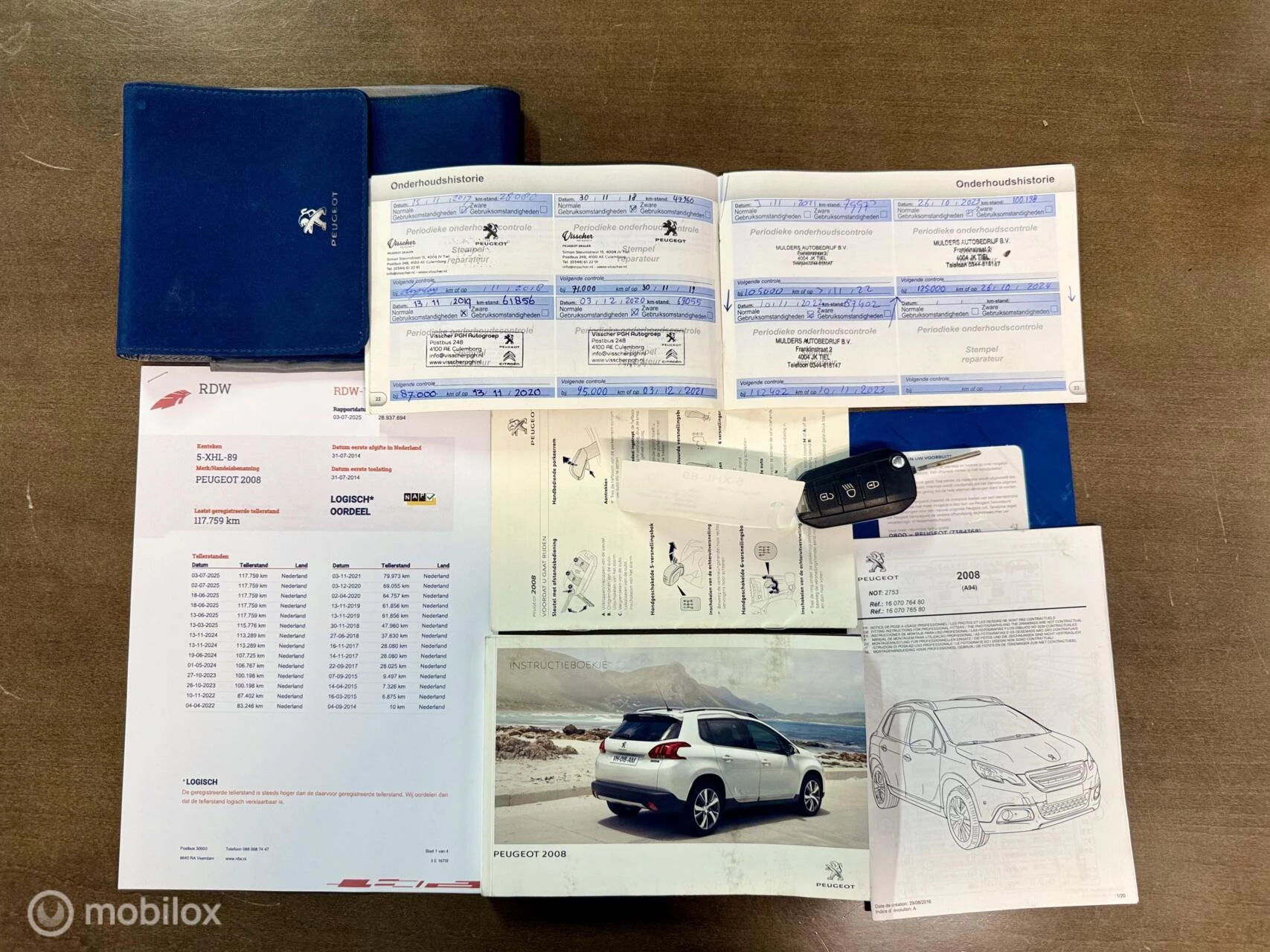 Hoofdafbeelding Peugeot 2008