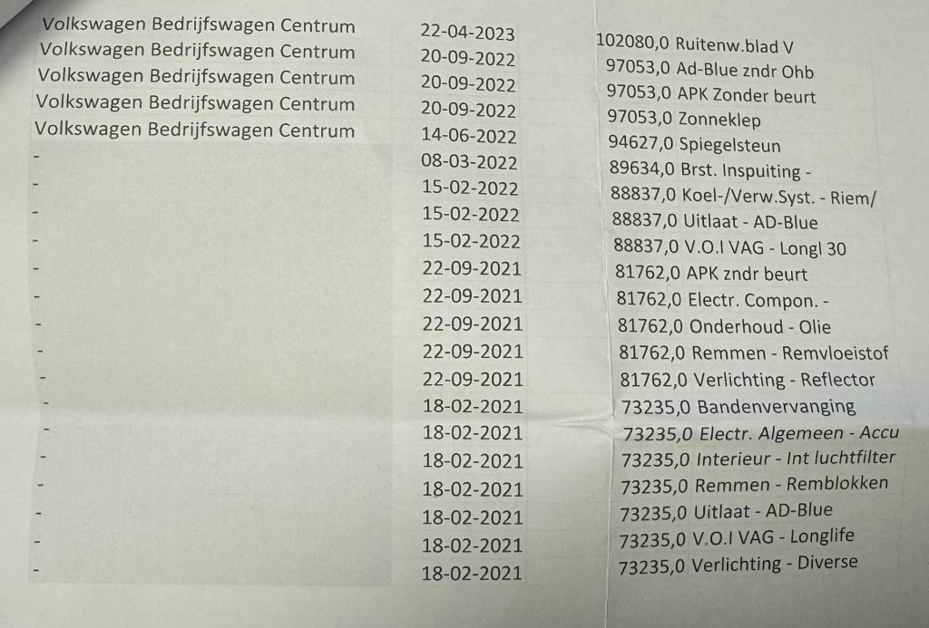 Hoofdafbeelding Volkswagen Transporter