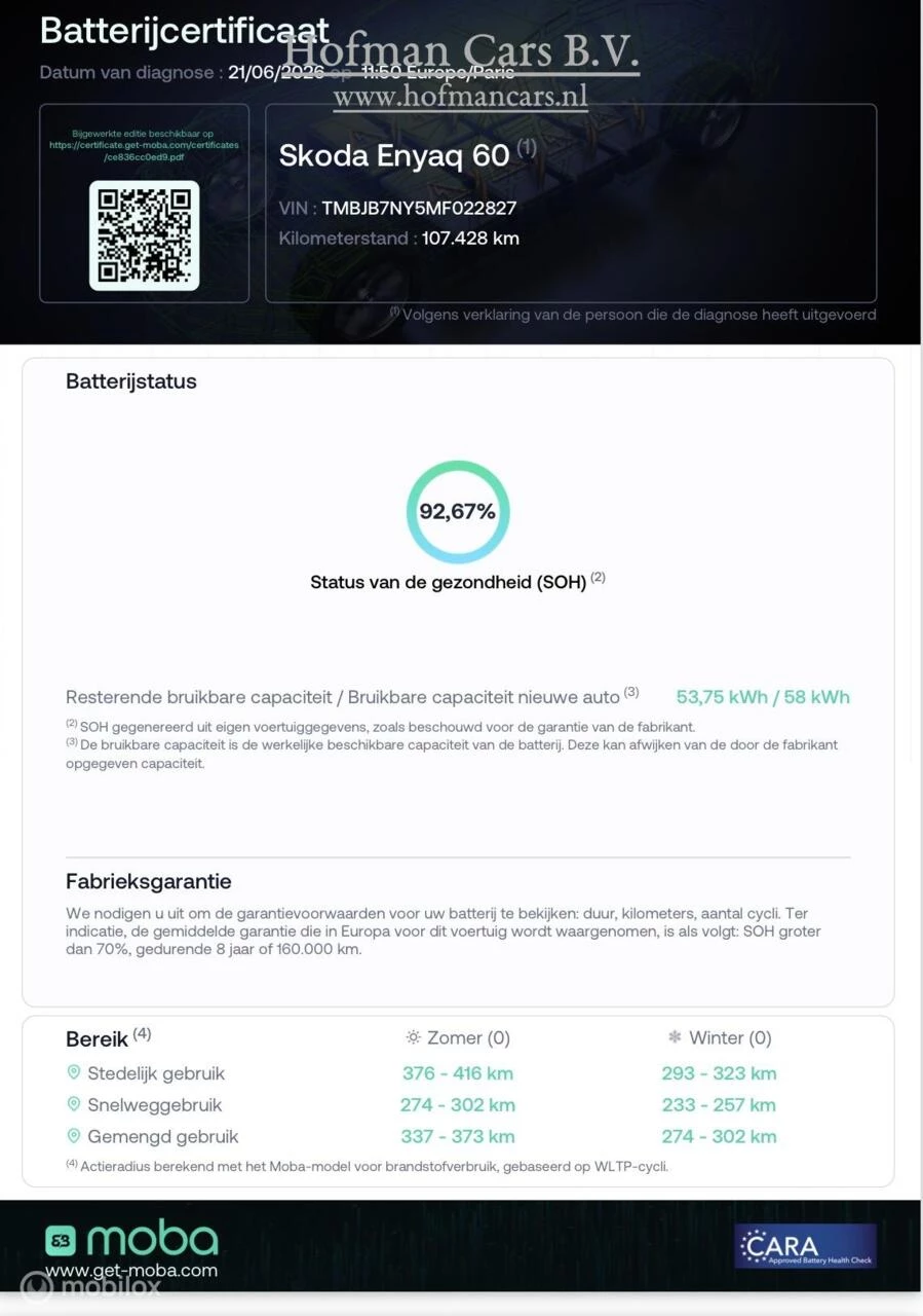 Hoofdafbeelding Škoda Enyaq iV