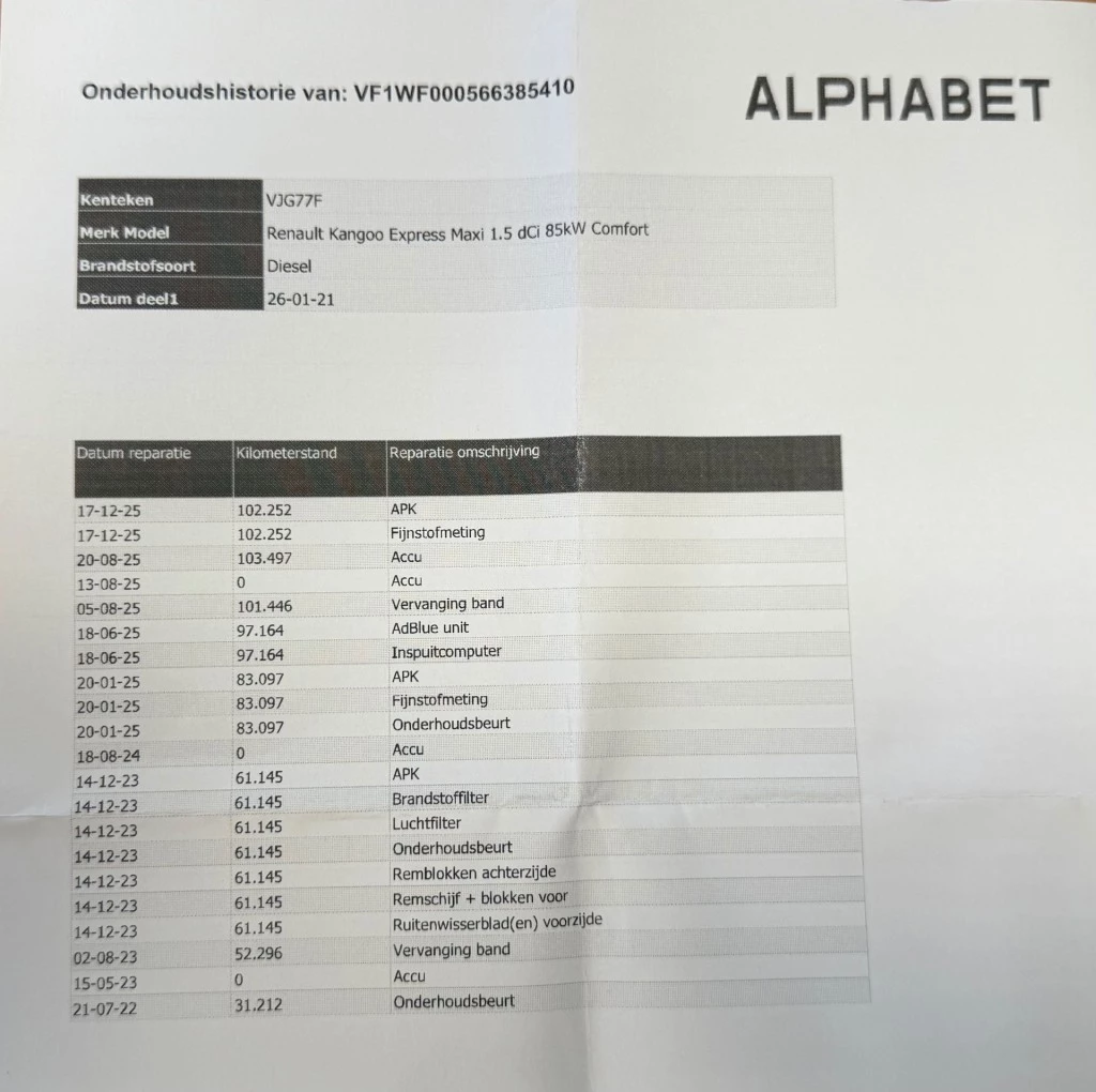 Hoofdafbeelding Renault Kangoo