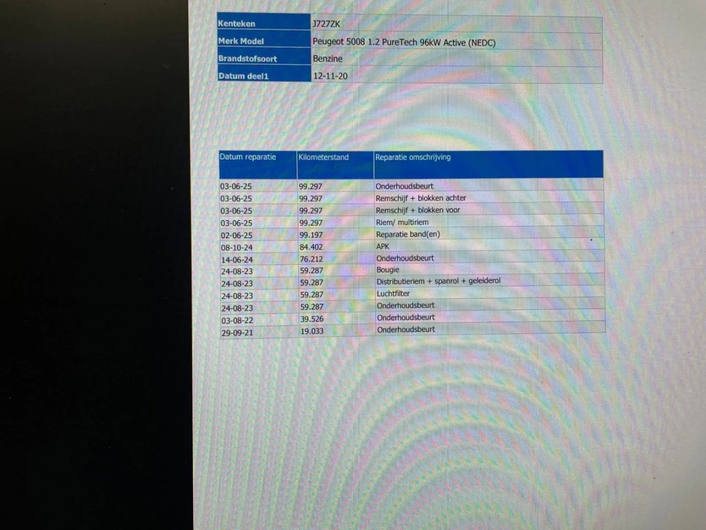 Hoofdafbeelding Peugeot 5008