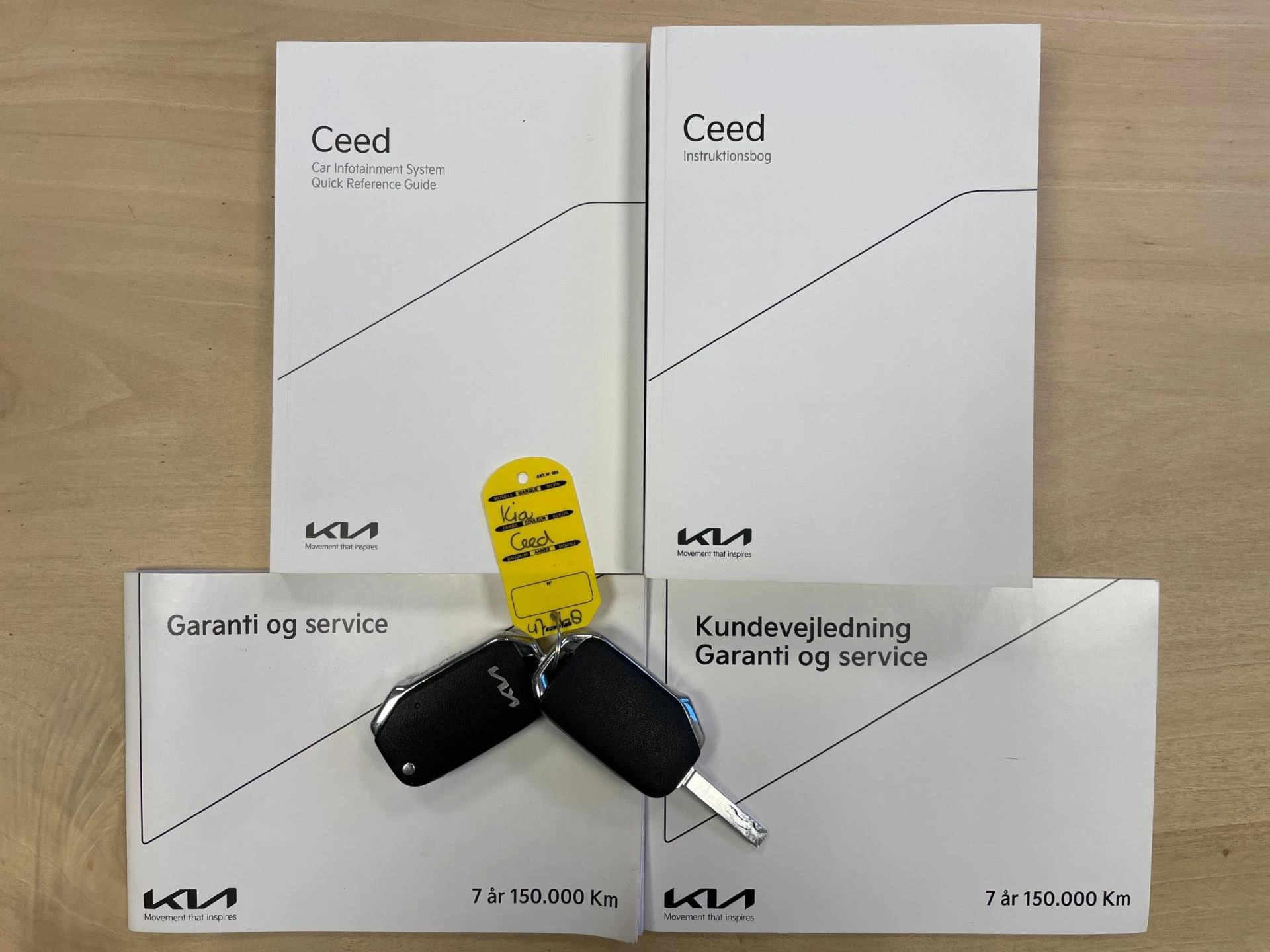 Hoofdafbeelding Kia Ceed