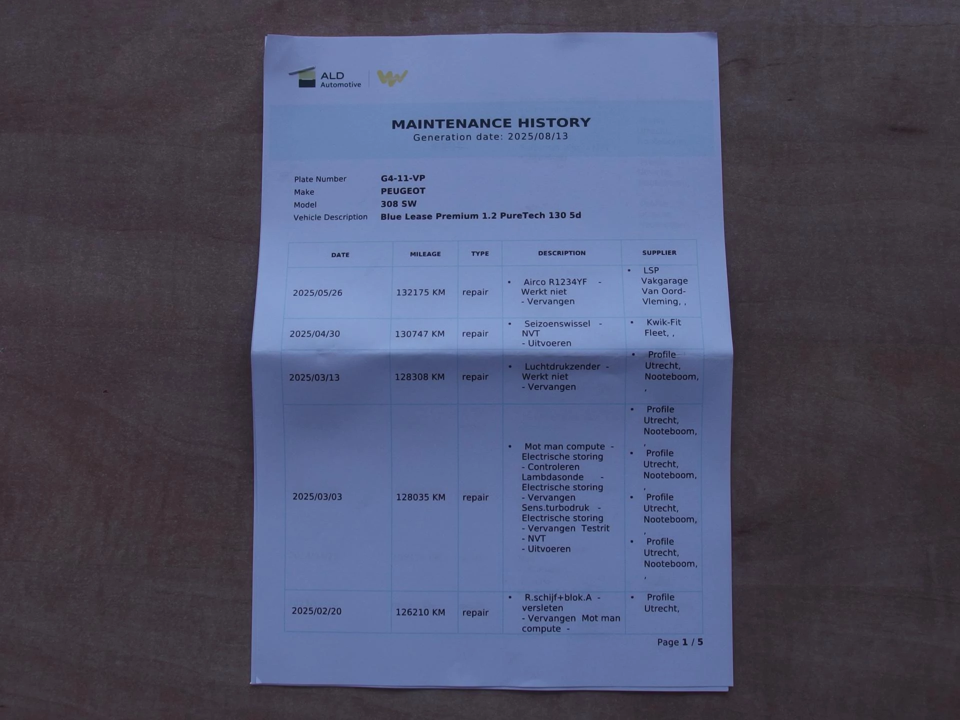 Hoofdafbeelding Peugeot 308